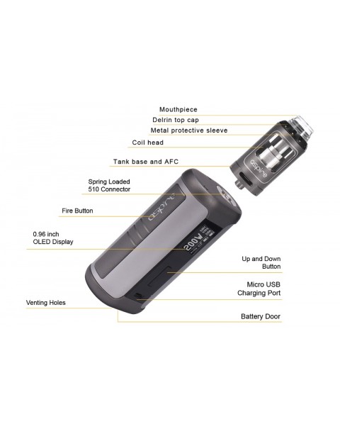 Joyetech Cuboid Mini Atomizer